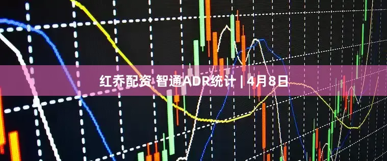 红乔配资 智通ADR统计 | 4月8日