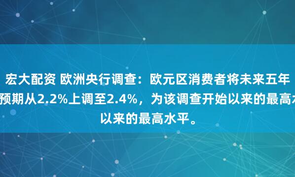 宏大配资 欧洲央行调查：欧元区消费者将未来五年通胀预期从2.2%上调至2.4%，为该调查开始以来的最高水平。